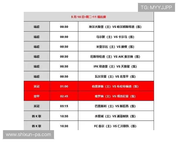 澳门足球投注英冠现状及销售渠道分析